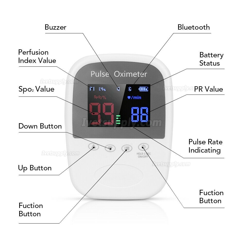 Veterinary Handheld Bluetooth Pet Animal SpO2 Pulse Oximeter Monitoring